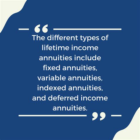 lvfs annuities